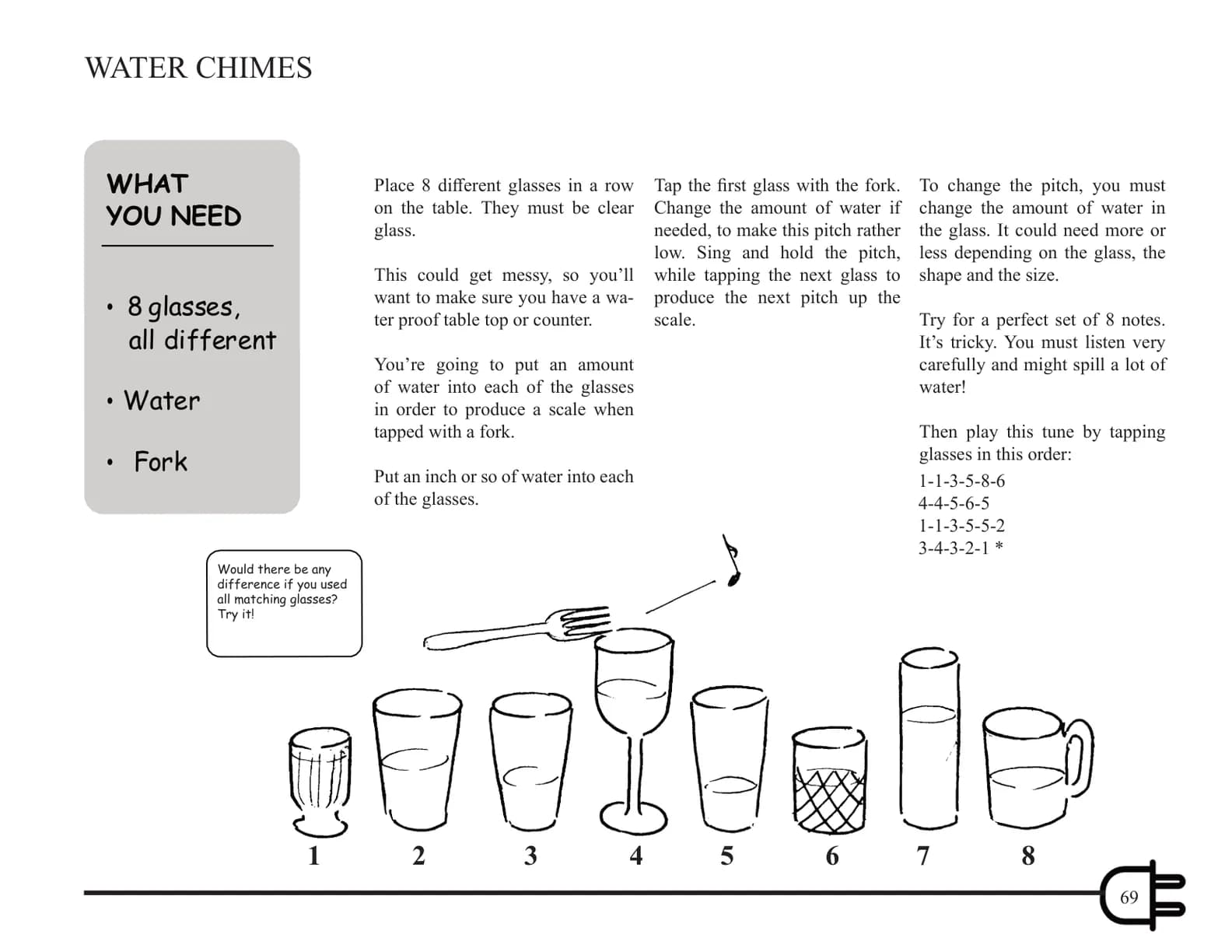 Page 69 of the book: Water Chimes